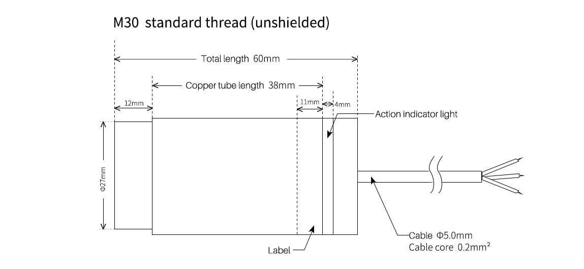 m30 proximity sensor 5