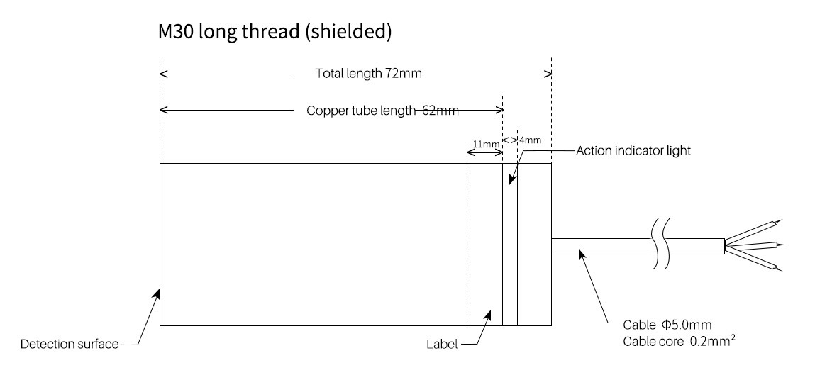 m30 proximity sensor 8