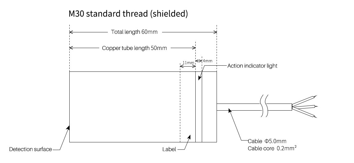 m30 proximity sensor 6