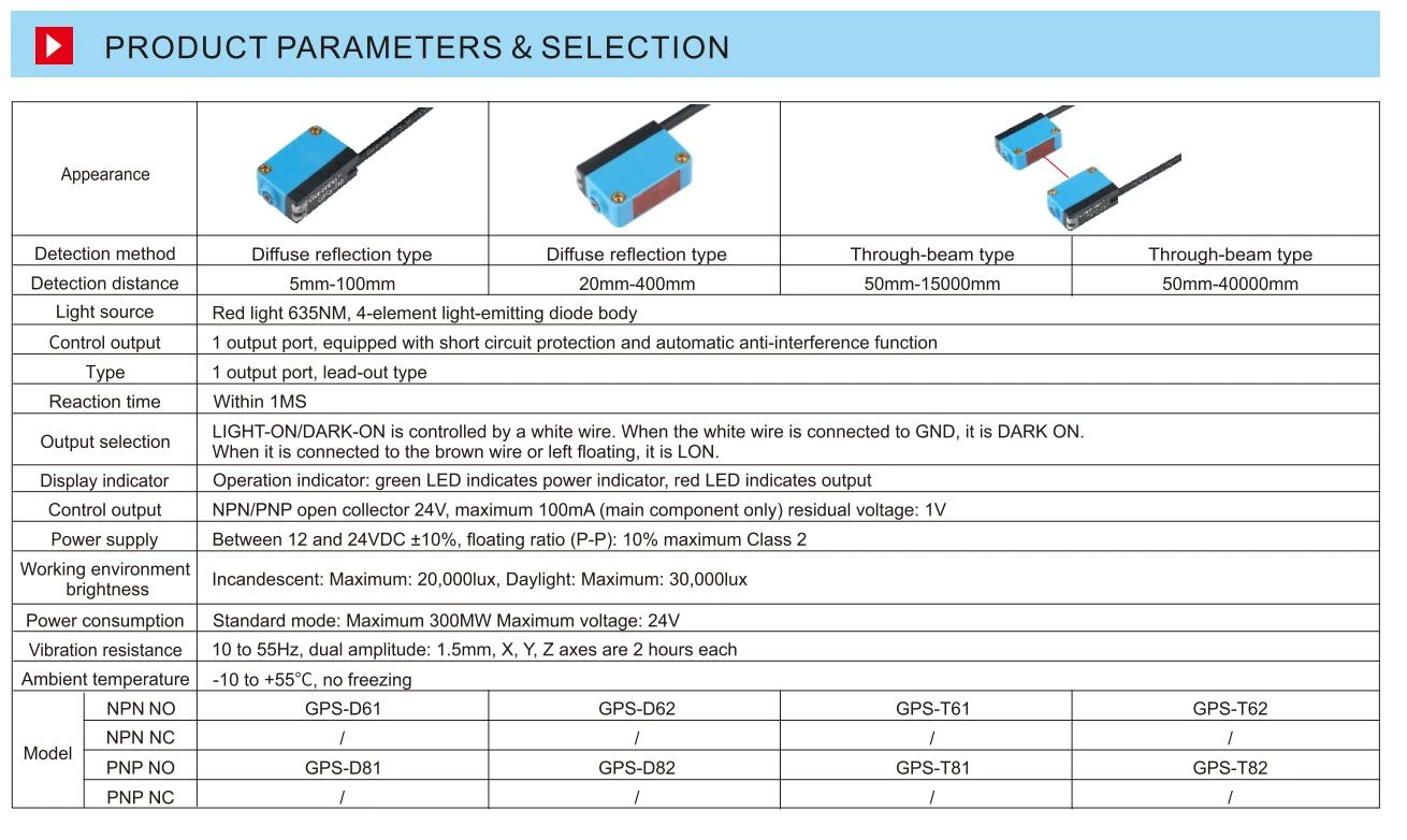 Diffuse Photo Sensor Through Beam Optical Sensor
